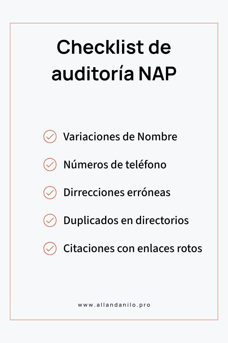 Checklist para auditar incoherencias de citaciones