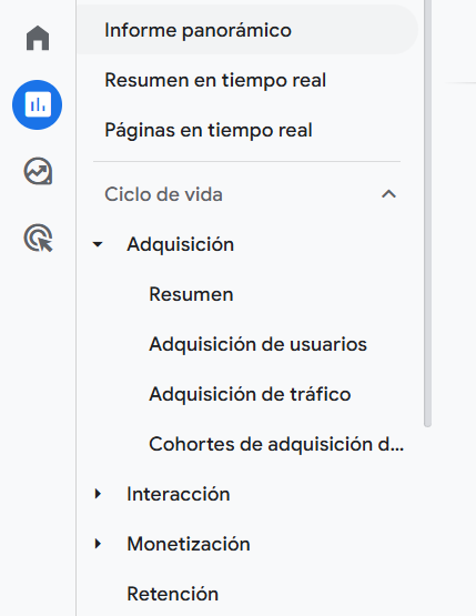 adquisicion de trafico ga4