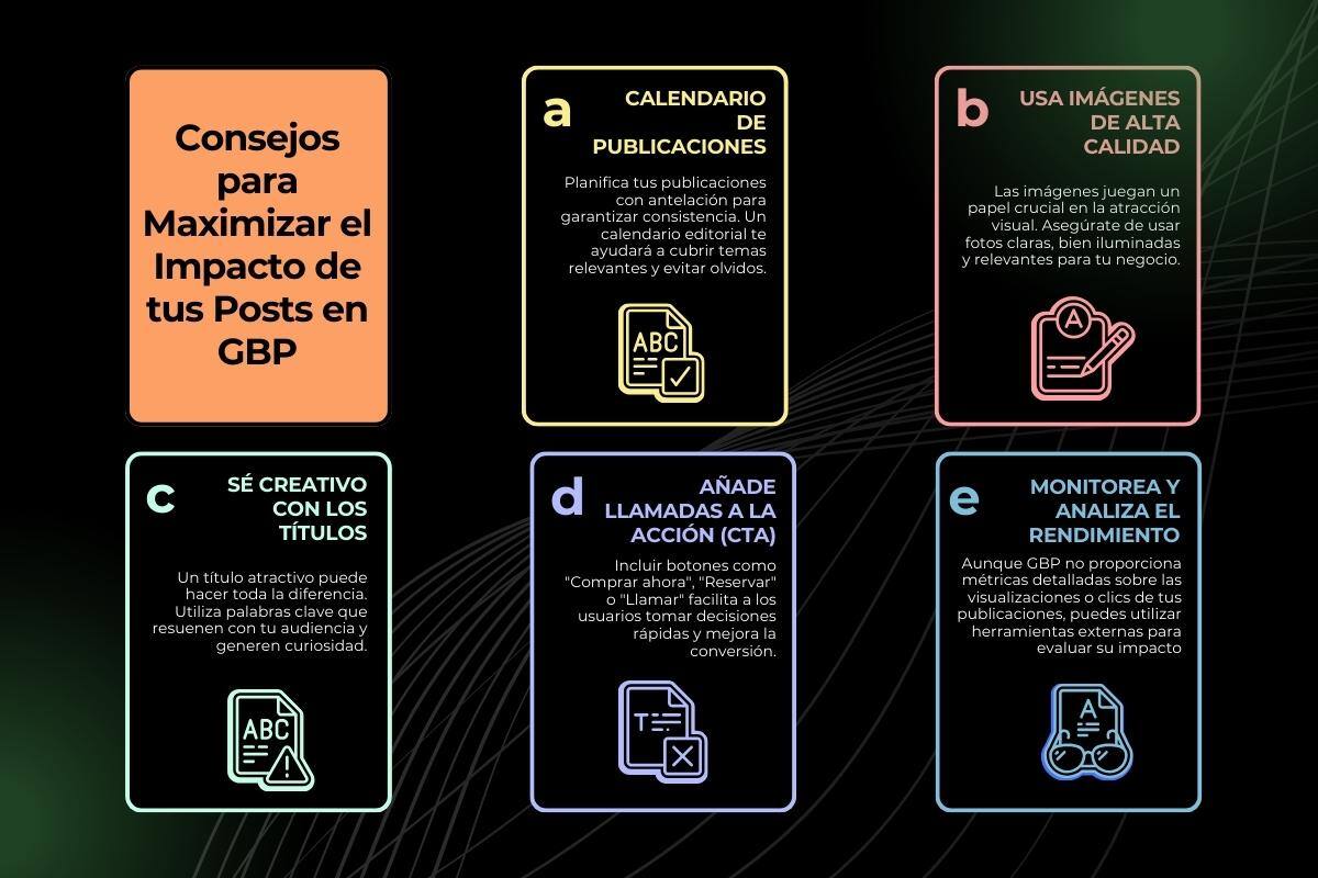 consejos para mejores posts de gbp